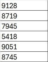 Изображение выглядит как текст, Шрифт, снимок экрана, число  Контент, сгенерированный ИИ, может содержать ошибки.