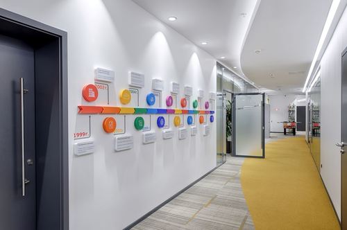 Фото офиса компании «Европлан»